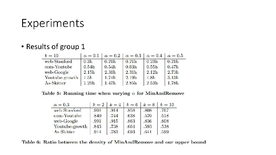 Experiments • Results of group 1 Experiments • Results of group 1