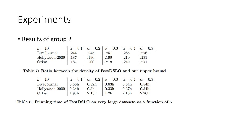 Experiments • Results of group 2 Experiments • Results of group 2