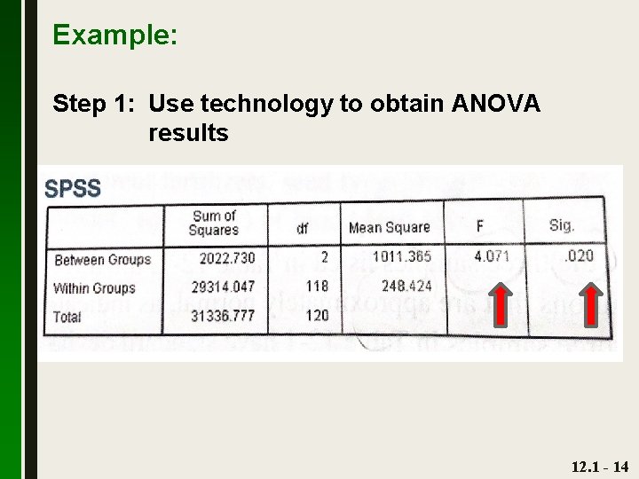 Example: Step 1: Use technology to obtain ANOVA results 12. 1 - 14 