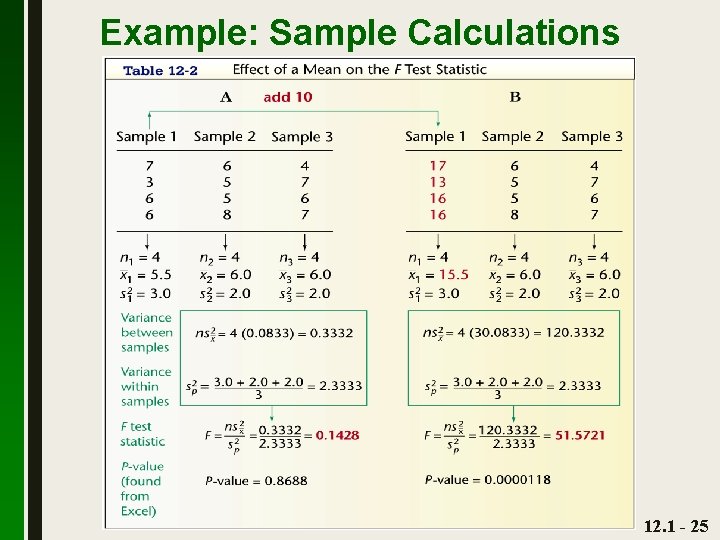 Example: Sample Calculations 12. 1 - 25 