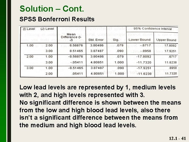 Solution – Cont. SPSS Bonferroni Results Low lead levels are represented by 1, medium
