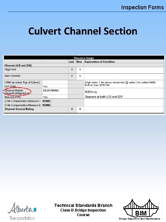 Inspection Forms Culvert Channel Section Technical Standards Branch Class B Bridge Inspection Course BIM