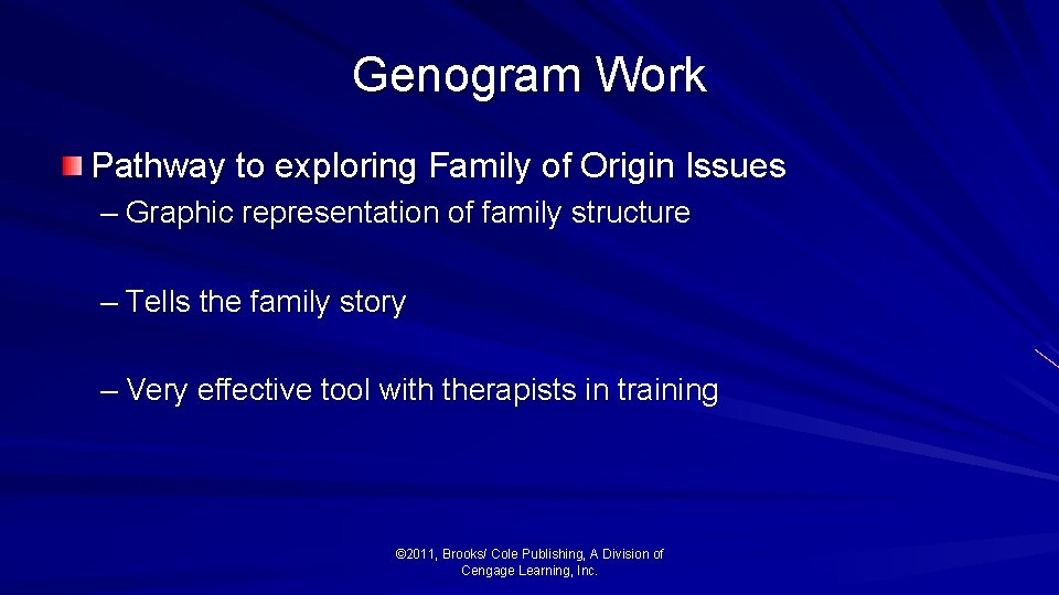 Genogram Work Pathway to exploring Family of Origin Issues – Graphic representation of family