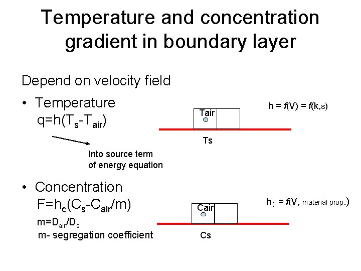 Temperature and concentration gradient in boundary layer Depend on velocity field • Temperature q=h(Ts-Tair)