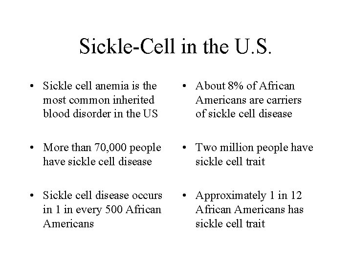 Sickle-Cell in the U. S. • Sickle cell anemia is the most common inherited