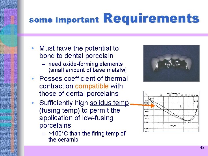 some important Requirements • Must have the potential to bond to dental porcelain –