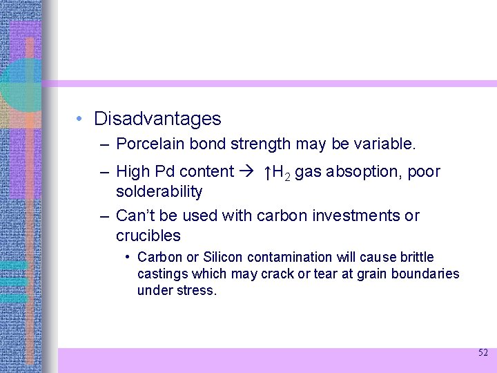  • Disadvantages – Porcelain bond strength may be variable. – High Pd content