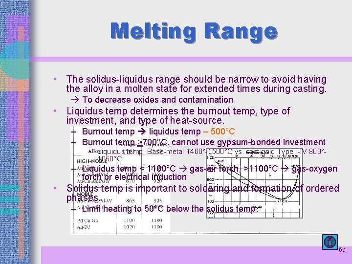 Melting Range • The solidus-liquidus range should be narrow to avoid having the alloy