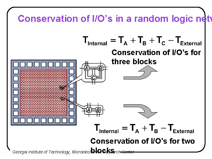 Conservation of I/O’s in a random logic netw Conservation of I/O’s for three blocks