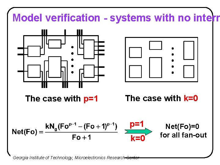 Model verification - systems with no intern The case with p=1 The case with