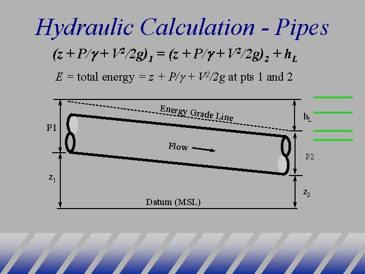 Hydraulic Calculation - Pipes (z + P/g + V 2/2 g)1 = (z +