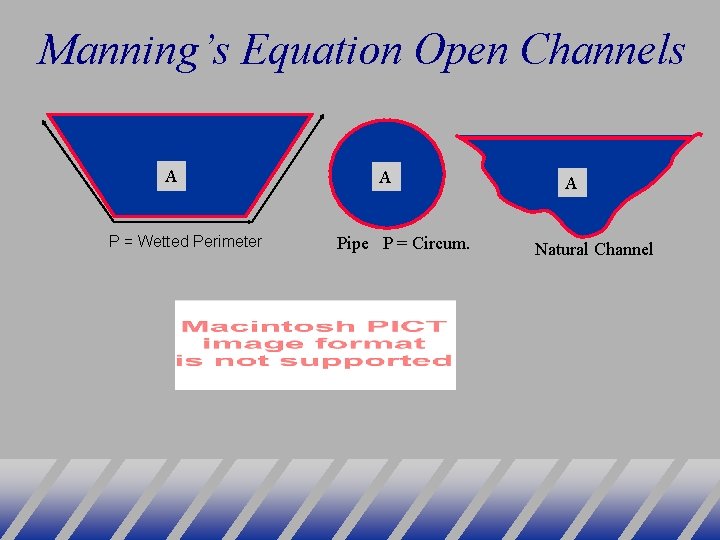 Manning’s Equation Open Channels A P = Wetted Perimeter A Pipe P = Circum.