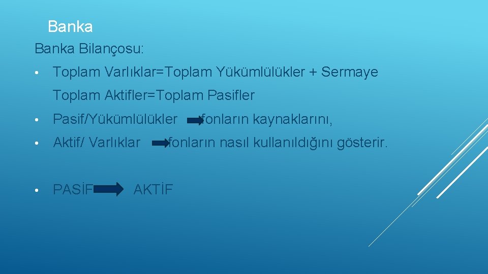 Banka Bilançosu: • Toplam Varlıklar=Toplam Yükümlülükler + Sermaye Toplam Aktifler=Toplam Pasifler • Pasif/Yükümlülükler •