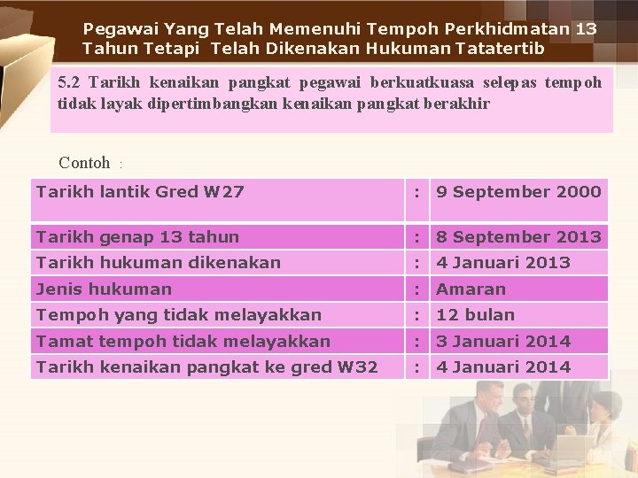 Pegawai Yang Telah Memenuhi Tempoh Perkhidmatan 13 Tahun Tetapi Telah Dikenakan Hukuman Tatatertib 5.