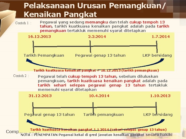 Pelaksanaan Urusan Pemangkuan/ Kenaikan Pangkat Contoh 1 : Pegawai yang sedang memangku dan telah