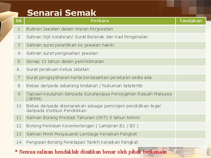 Senarai Semak Bil Perkara 1 Butiran Jawatan dalam Waran Perjawatan 2 Salinan Sijil Kelahiran/