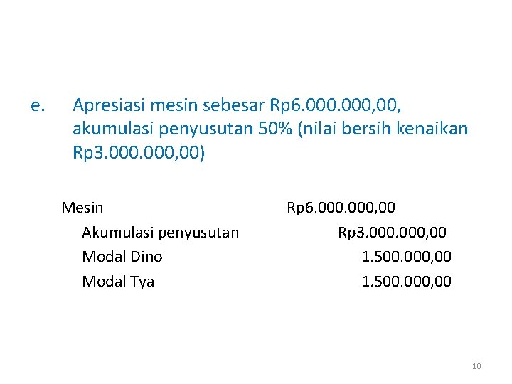 e. Apresiasi mesin sebesar Rp 6. 000, 00, akumulasi penyusutan 50% (nilai bersih kenaikan