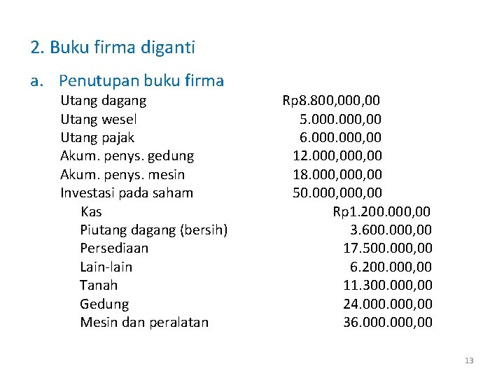 2. Buku firma diganti a. Penutupan buku firma Utang dagang Utang wesel Utang pajak