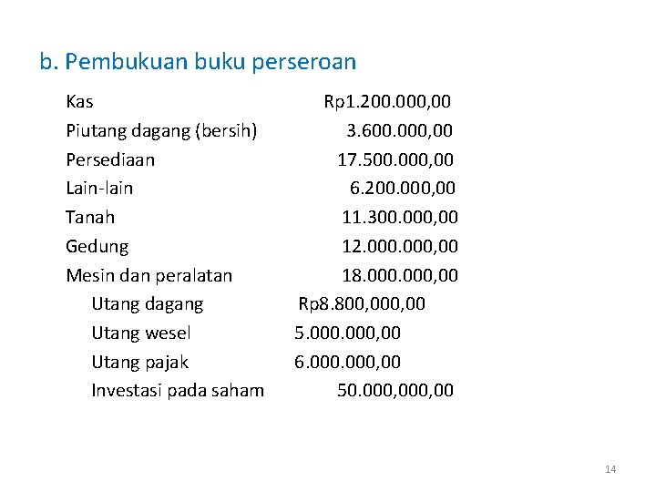 b. Pembukuan buku perseroan Kas Piutang dagang (bersih) Persediaan Lain-lain Tanah Gedung Mesin dan