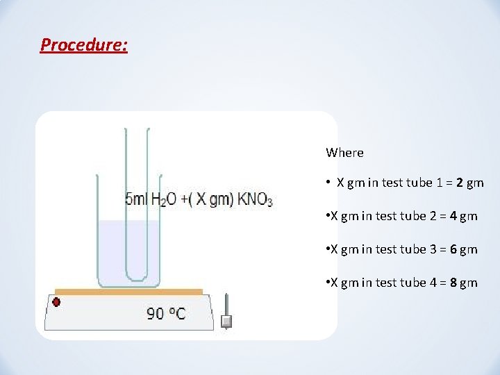 Procedure: Where • X gm in test tube 1 = 2 gm • X