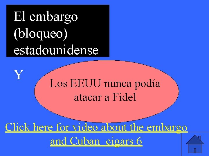 El embargo (bloqueo) estadounidense Y Los EEUU nunca podía atacar a Fidel Click here