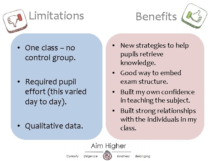 Limitations • One class – no control group. • Required pupil effort (this varied