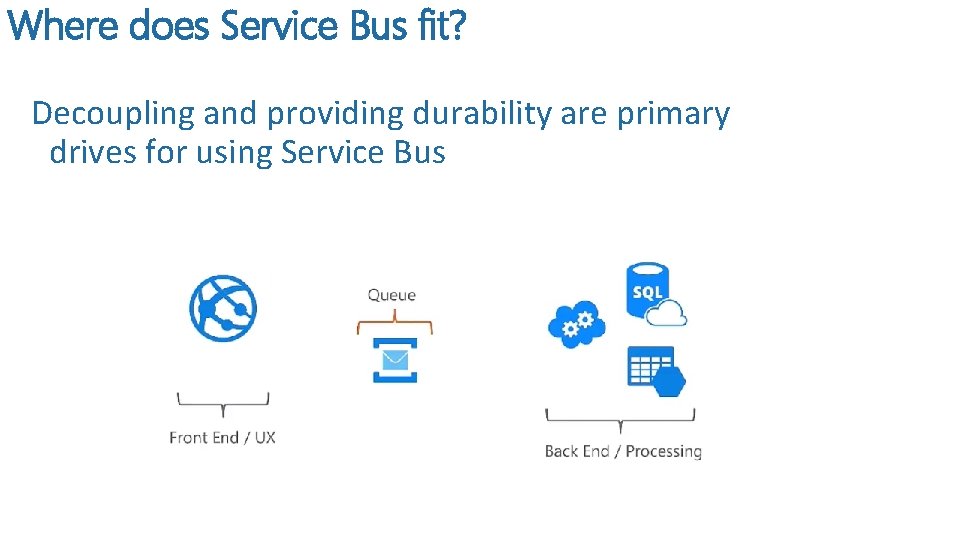Where does Service Bus fit? Decoupling and providing durability are primary drives for using