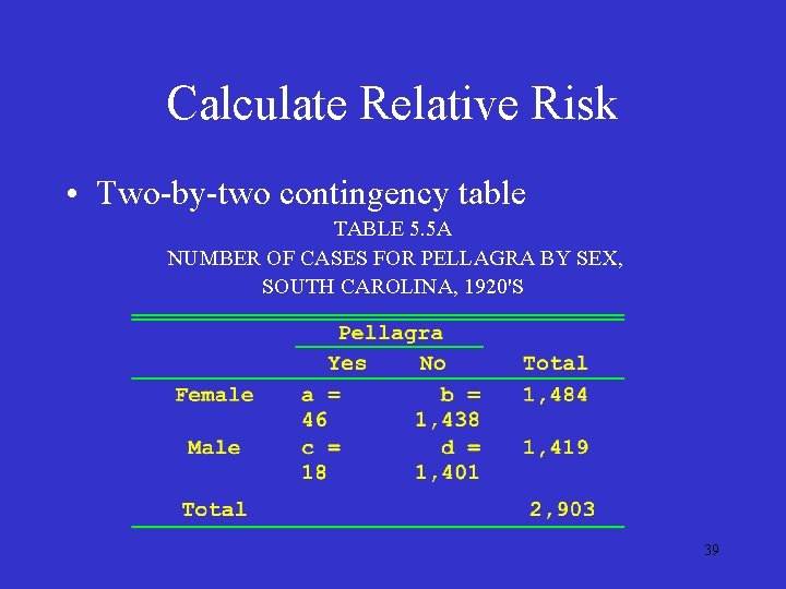 Calculate Relative Risk • Two-by-two contingency table TABLE 5. 5 A NUMBER OF CASES Calculate Relative Risk • Two-by-two contingency table TABLE 5. 5 A NUMBER OF CASES
