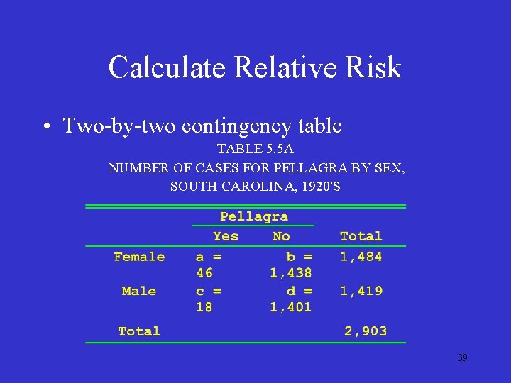 Calculate Relative Risk • Two-by-two contingency table TABLE 5. 5 A NUMBER OF CASES