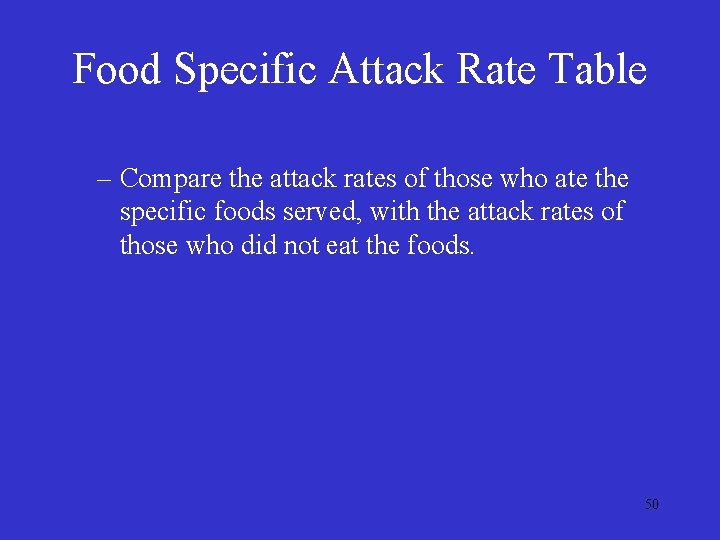 Food Specific Attack Rate Table – Compare the attack rates of those who ate