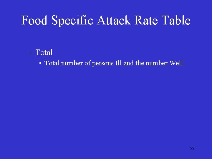 Food Specific Attack Rate Table – Total • Total number of persons Ill and