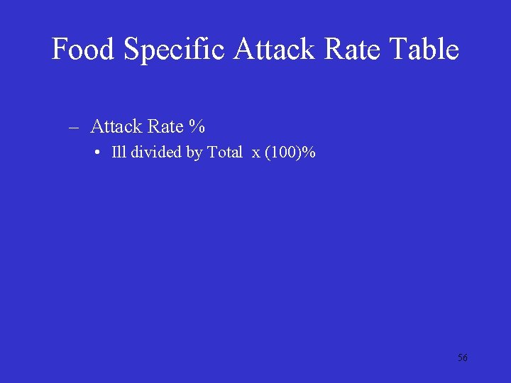 Food Specific Attack Rate Table – Attack Rate % • Ill divided by Total