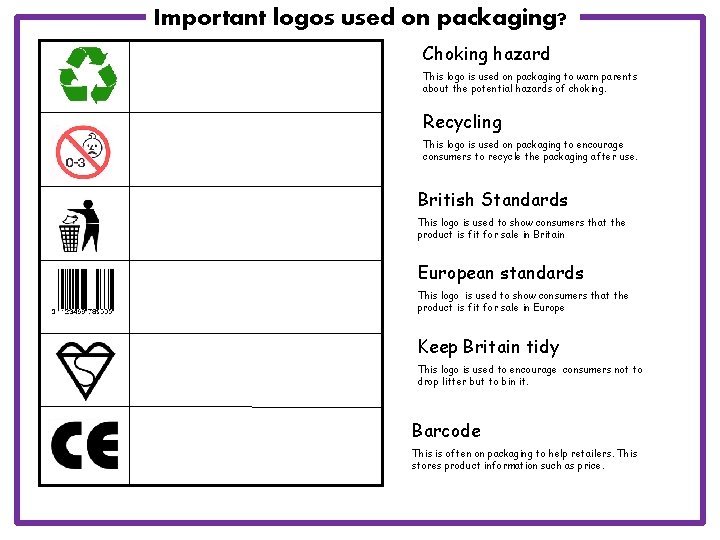 Important logos used on packaging? Choking hazard This logo is used on packaging to