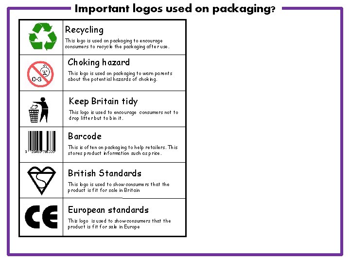 Important logos used on packaging? Recycling This logo is used on packaging to encourage