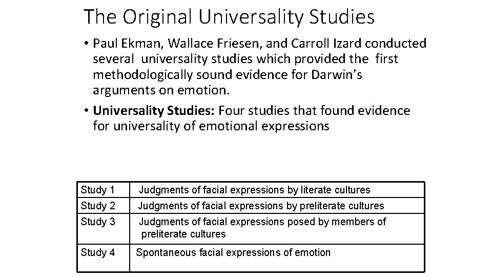 The Original Universality Studies • Paul Ekman, Wallace Friesen, and Carroll Izard conducted several