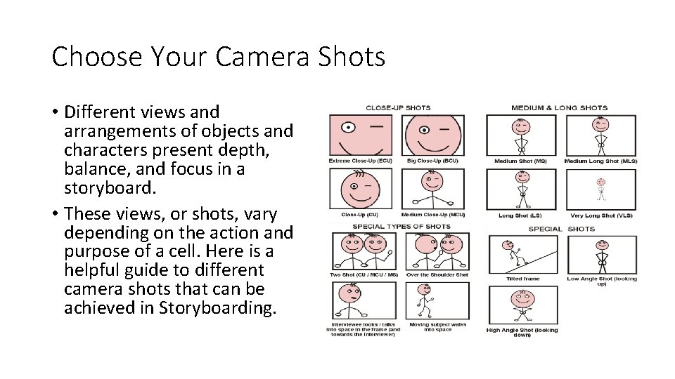 Choose Your Camera Shots • Different views and arrangements of objects and characters present