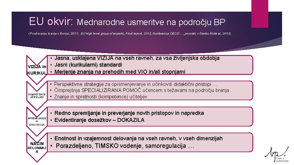 EU okvir: Mednarodne usmeritve na področju BP (Poučevanje branja v Evropi, 2011; EU high