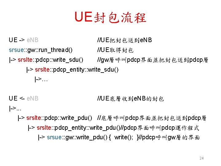 UE封包流程 UE -> e. NB //UE把封包送到e. NB srsue: : gw: : run_thread() //UE取得封包 |->