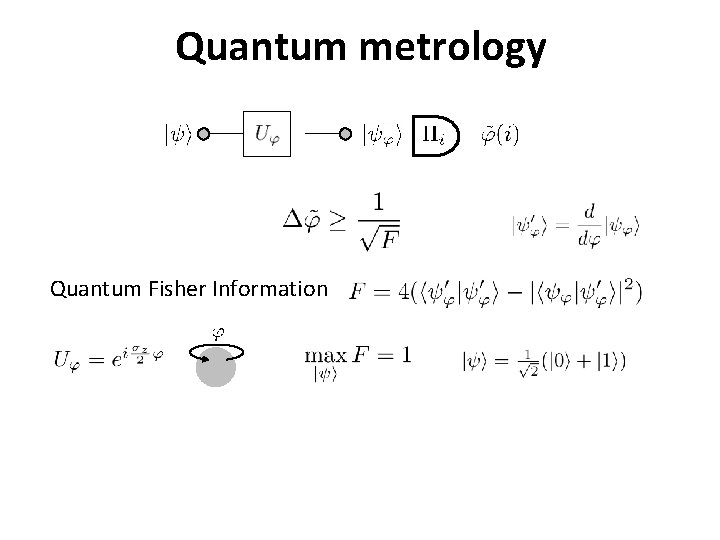 Quantum metrology Quantum Fisher Information 