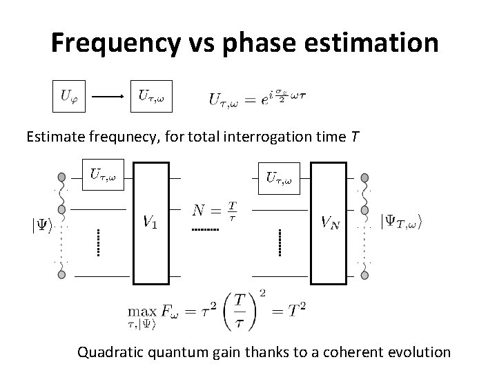 Frequency vs phase estimation Estimate frequnecy, for total interrogation time T Quadratic quantum gain