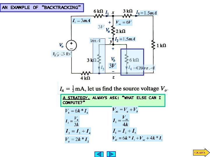 AN EXAMPLE OF “BACKTRACKING” A STRATEGY. ALWAYS ASK: “WHAT ELSE CAN I COMPUTE? ” AN EXAMPLE OF “BACKTRACKING” A STRATEGY. ALWAYS ASK: “WHAT ELSE CAN I COMPUTE? ”