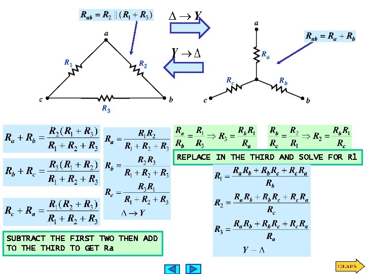 REPLACE IN THE THIRD AND SOLVE FOR R 1 SUBTRACT THE FIRST TWO THEN REPLACE IN THE THIRD AND SOLVE FOR R 1 SUBTRACT THE FIRST TWO THEN