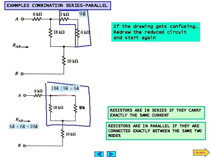 EXAMPLES COMBINATION SERIES-PARALLEL If the drawing gets confusing… Redraw the reduced circuit and start EXAMPLES COMBINATION SERIES-PARALLEL If the drawing gets confusing… Redraw the reduced circuit and start