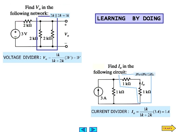 LEARNING BY DOING LEARNING BY DOING