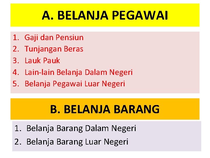 A. BELANJA PEGAWAI 1. 2. 3. 4. 5. Gaji dan Pensiun Tunjangan Beras Lauk