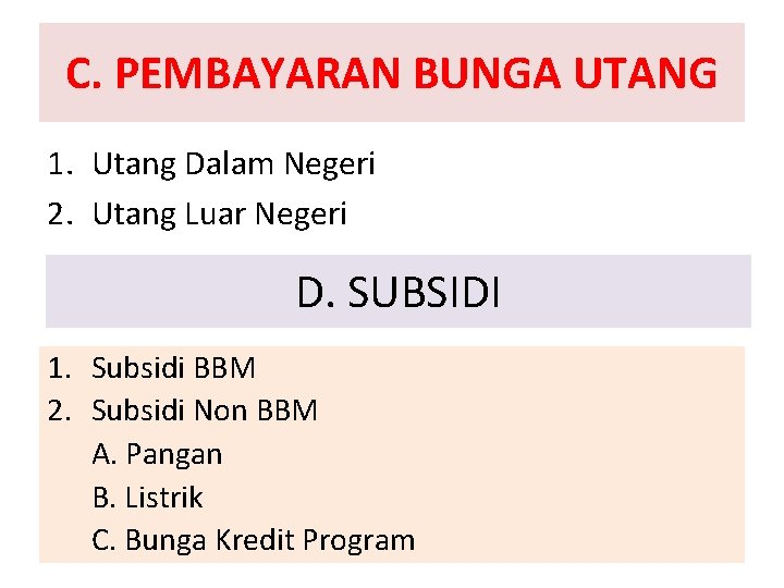 C. PEMBAYARAN BUNGA UTANG 1. Utang Dalam Negeri 2. Utang Luar Negeri D. SUBSIDI