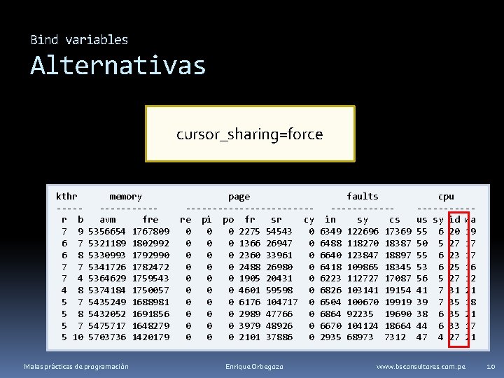 Bind variables Alternativas cursor_sharing=force kthr ----r b 7 9 6 7 6 8 7