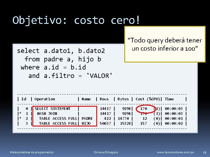 Objetivo: costo cero! select from where and a. dato 1, b. dato 2 padre