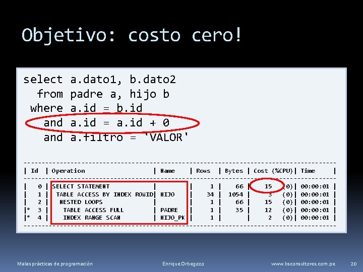 Objetivo: costo cero! select from where and a. dato 1, b. dato 2 padre