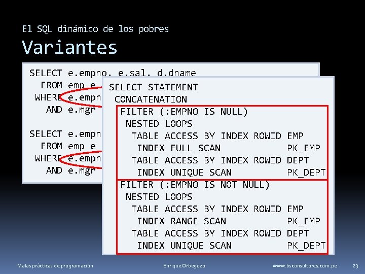 El SQL dinámico de los pobres Variantes SELECT FROM WHERE AND e. empno, e.